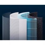 دستگاه تصفیه هوا شیائومی مدل Xiaomi Smart Air Purifier 4 Lite - Image 5